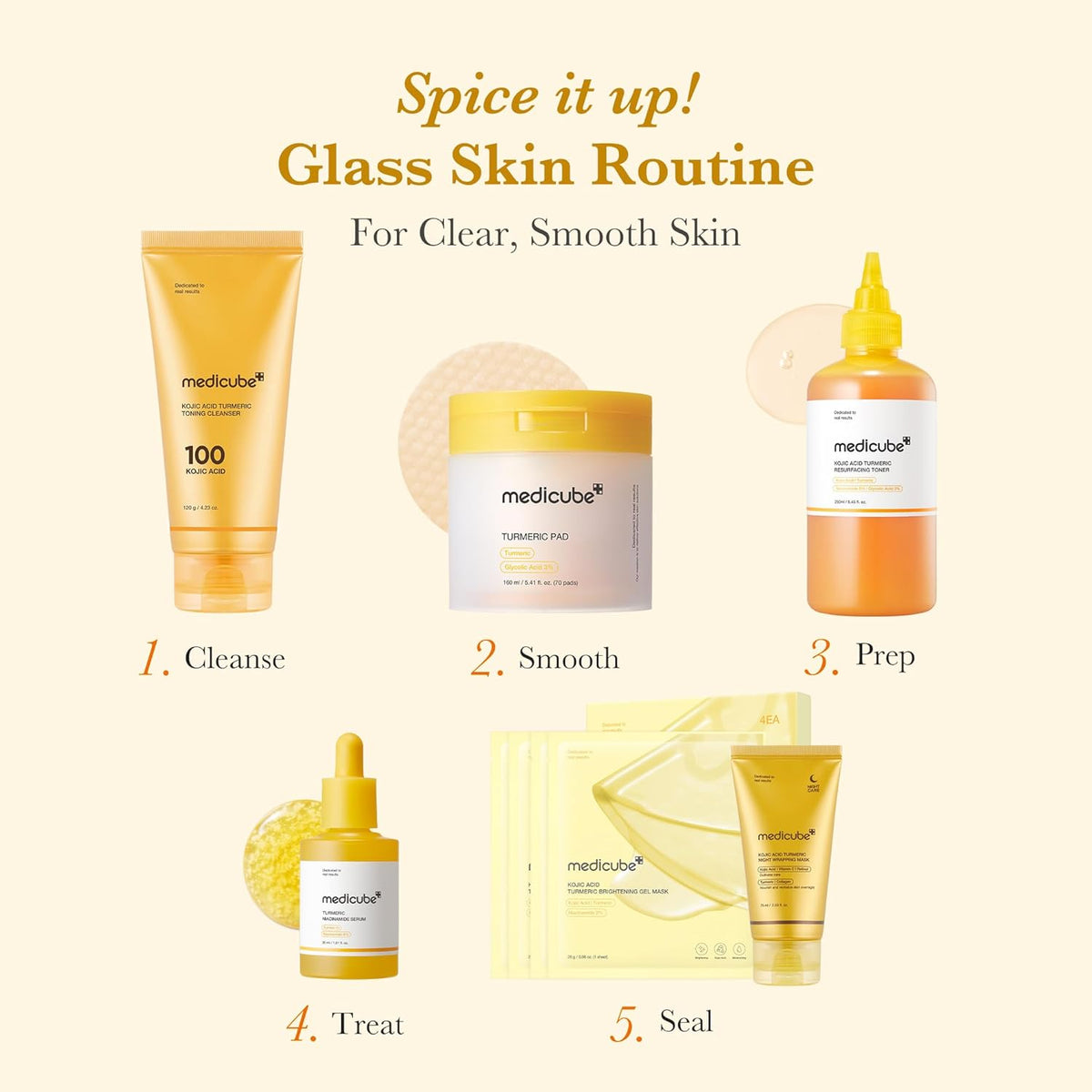 Toner Pads Kojic Acid Turmeric Clarifying Pad for Troubled Skin