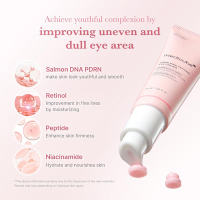 Advanced Eye Serum with Salmon DNA PDRN, Peptides, and Retinol for Reducing Fine Lines