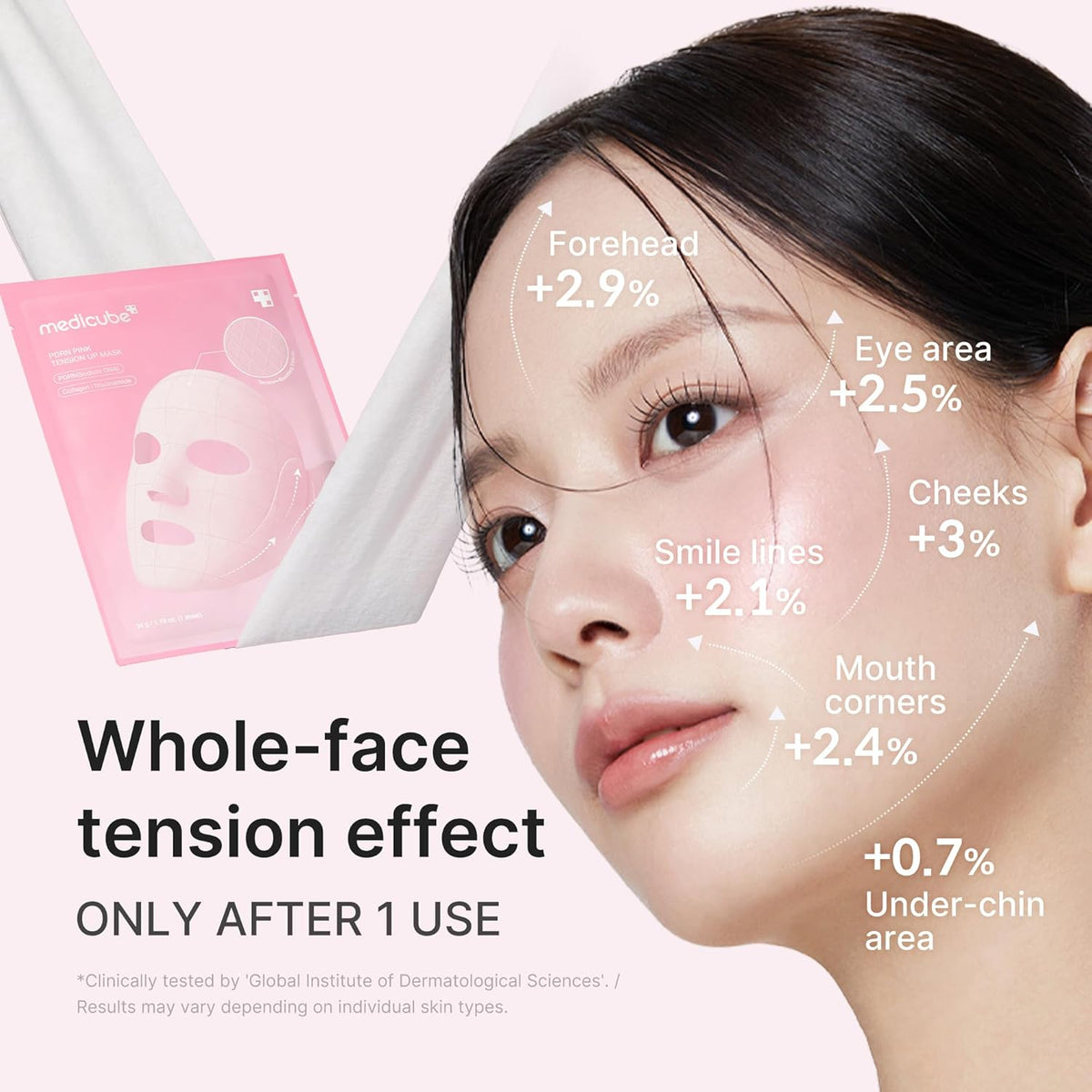 PDRN Pink Tension-Up 3-Step Contouring Sheet Mask