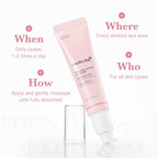 Advanced Eye Serum with Salmon DNA PDRN, Peptides, and Retinol for Reducing Fine Lines